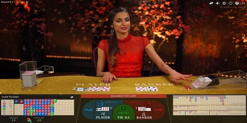 Game Baccarat là một trong những trò chơi đình dám nhất sảnh AG
